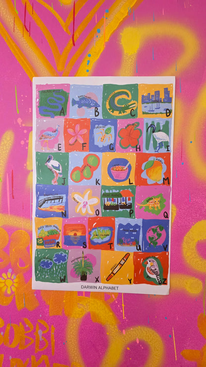 Posters